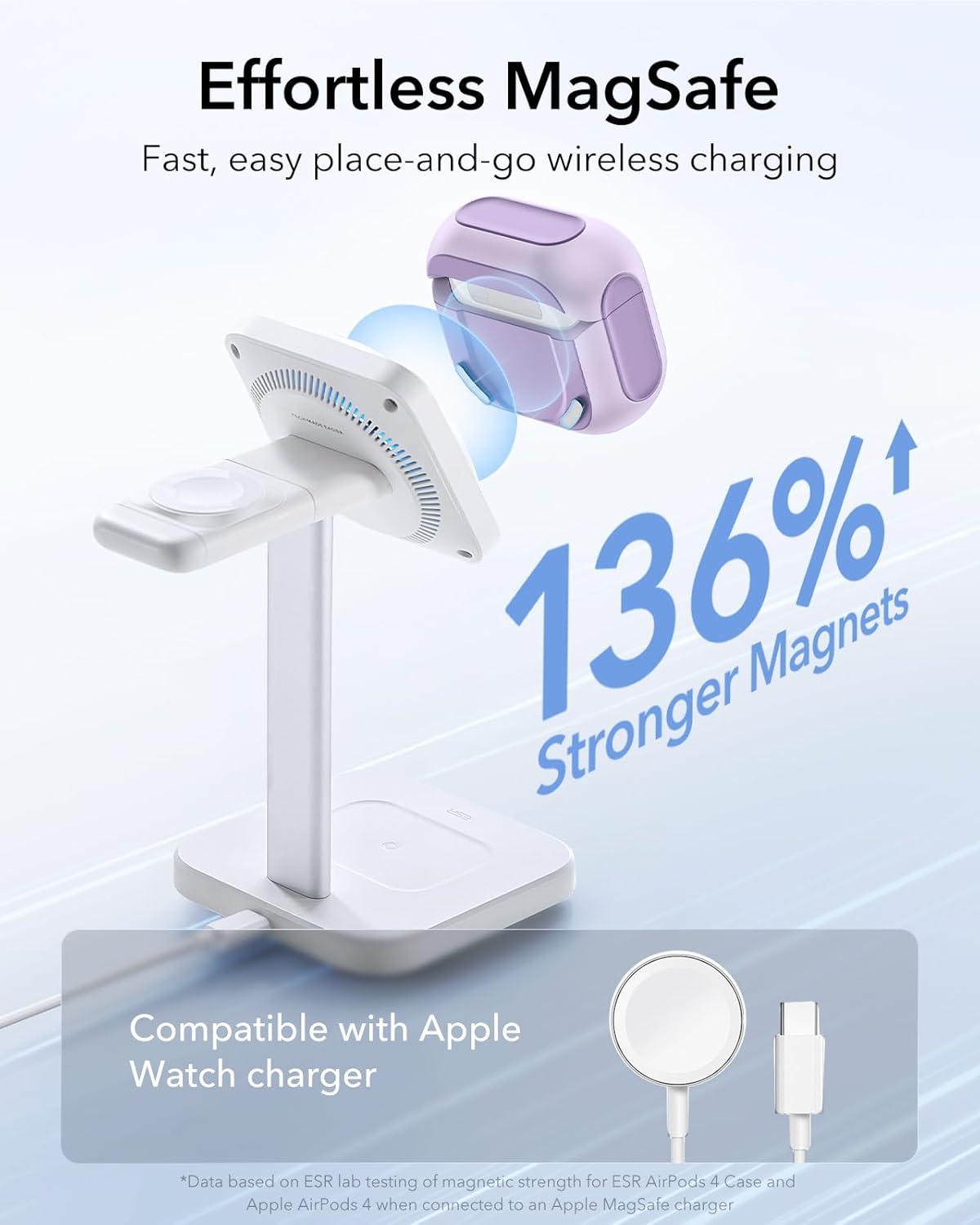 imageESR for AirPods Pro 3 Case Compatible with AirPods Pro 3rd Generation Case 2025 Compatible with MagSafe Full Drop Protection Cover with Lanyard WhitePurple