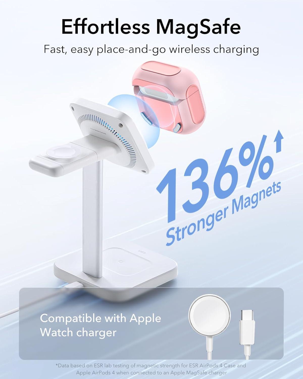 imageESR for AirPods Pro 3 Case Compatible with AirPods Pro 3rd Generation Case 2025 Compatible with MagSafe Full Drop Protection Cover with Lanyard WhitePink