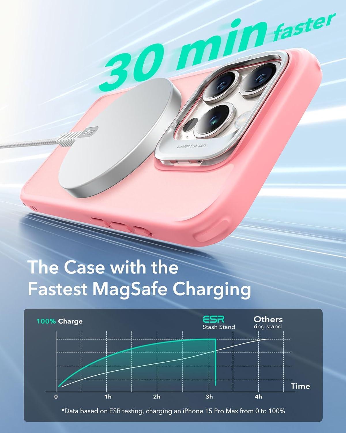 imageESR for iPhone 17 Pro Max Case with Stash Stand Camera Control Cover Compatible with MagSafe MilitaryGrade Drop Protection Magnetic Phone Case ScratchResistant Back CoverFrosted OrangeCFrosted Pink