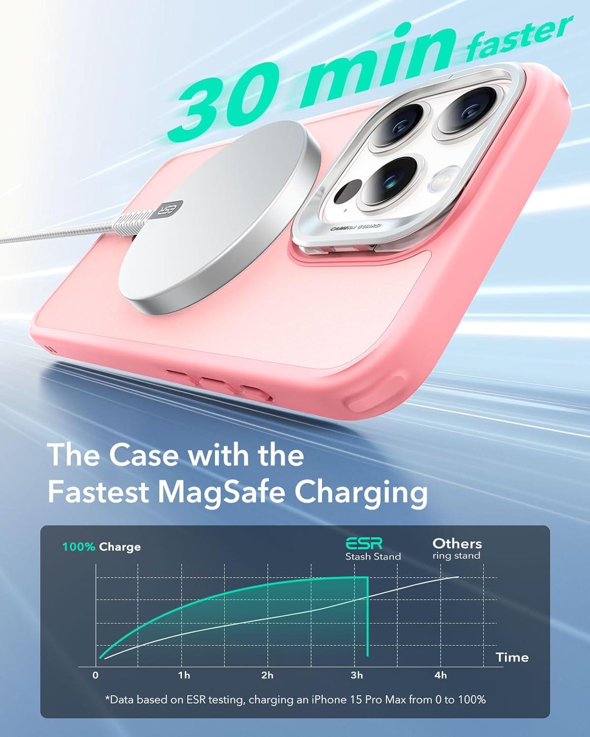imageESR for iPhone 17 Pro Max Case with Stash Stand Camera Control Cover Compatible with MagSafe MilitaryGrade Drop Protection Magnetic Phone Case ScratchResistant Back CoverFrosted OrangeCFrosted Pink