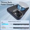 ESR for iPhone 17 Pro Max Case with Stash Stand, Camera Control Cover Compatible with MagSafe, Military-Grade Drop Protection Magnetic Phone Case, Scratch-Resistant Back Cover,Frosted Orange(B-Clear Dark Blue)