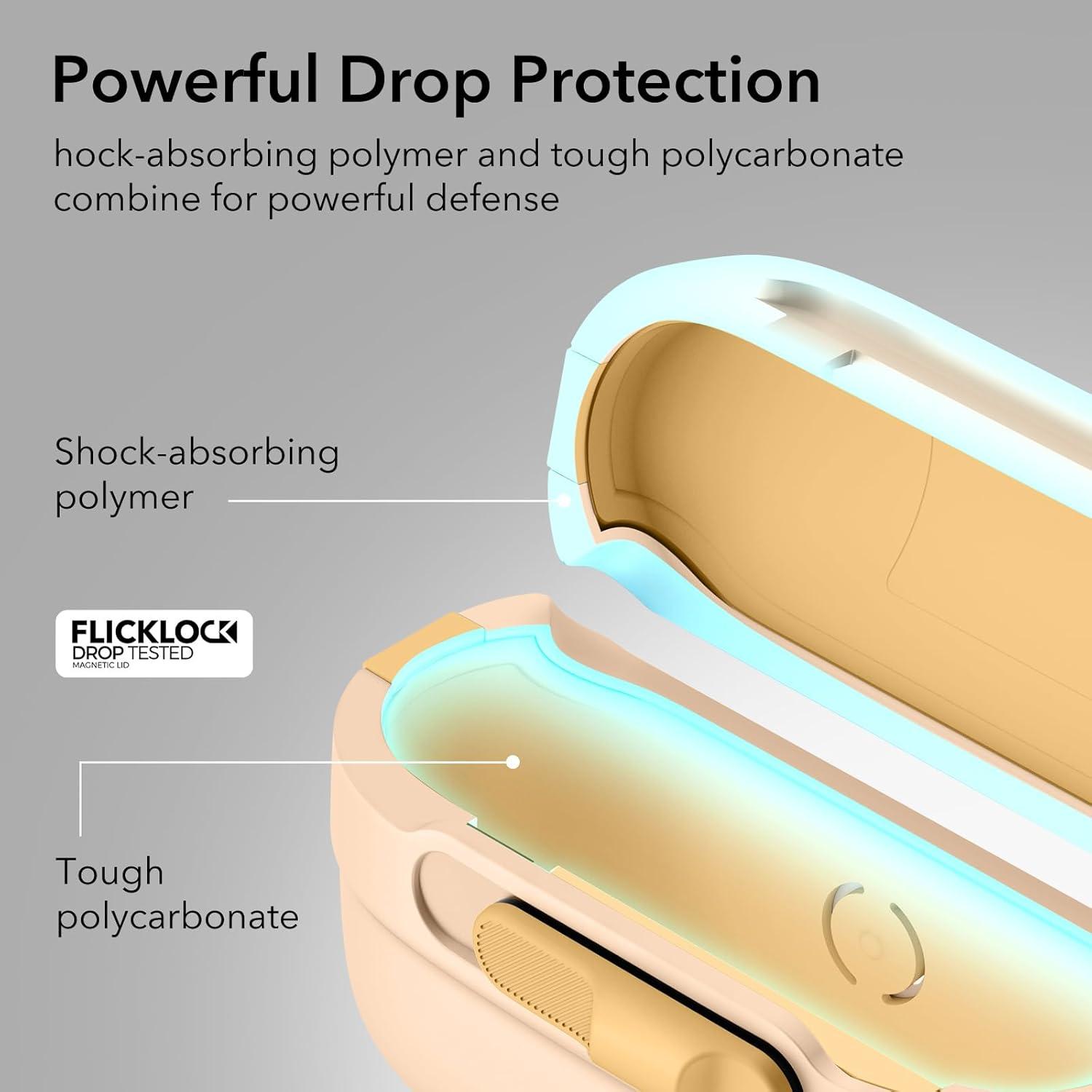 imageESR for AirPods Pro Case 202320222019 2nd1st Gen Compatible with Airpods Pro 2 USBCLightning Cable MagSafe Ready Magnetic Lid Lock Full Drop Protection Cover with Lanyard BlackYellow