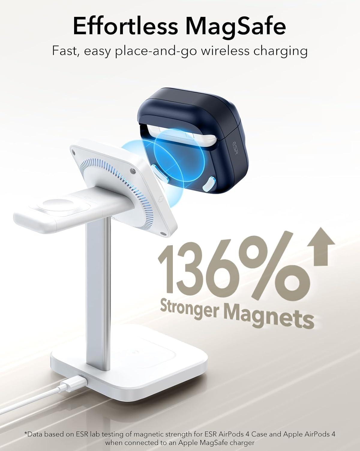 imageESR for AirPods Pro Case 202320222019 2nd1st Gen Compatible with Airpods Pro 2 USBCLightning Cable MagSafe Ready Magnetic Lid Lock Full Drop Protection Cover with Lanyard BlackBlue