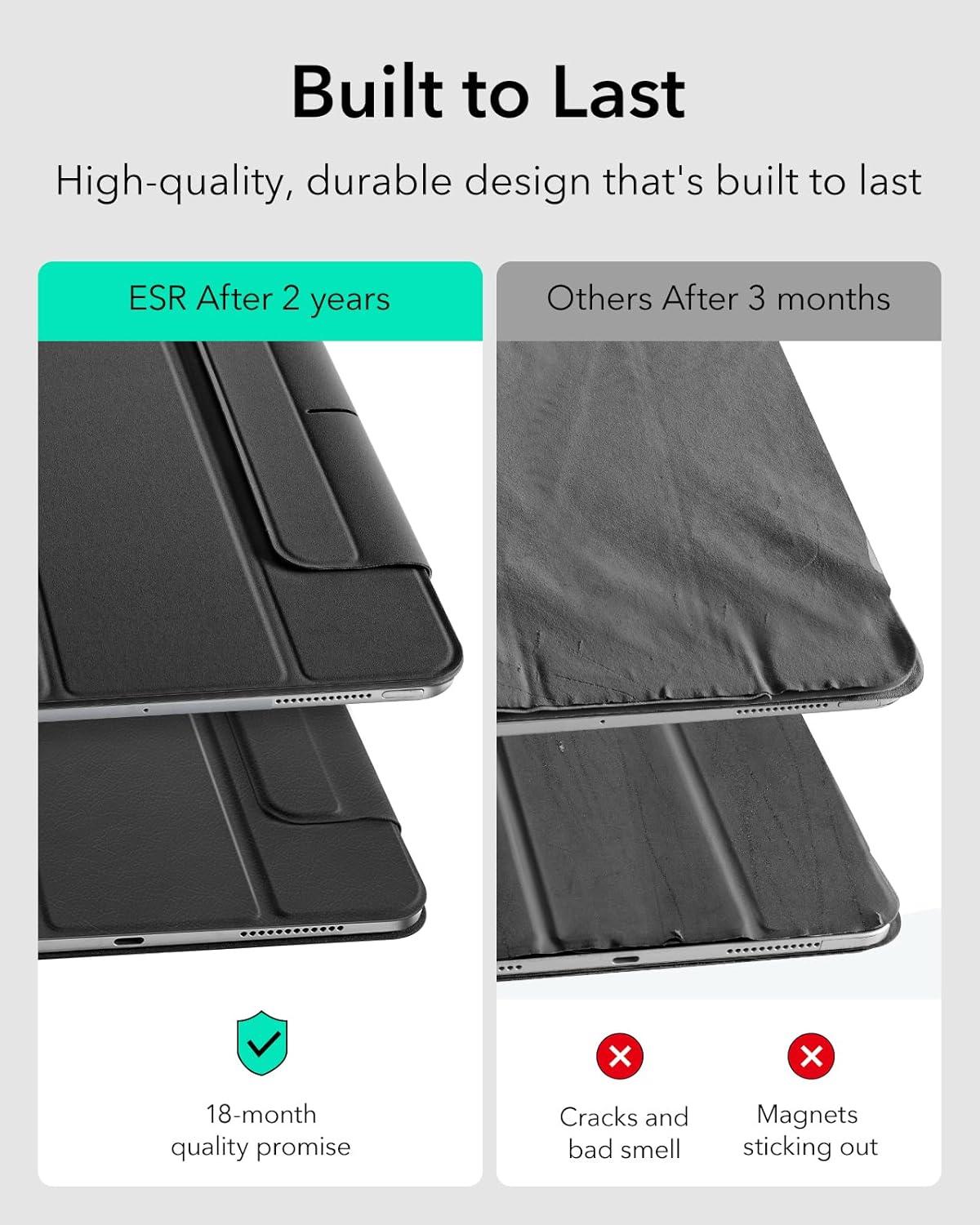 imageESR for iPad Pro 13 Inch Case M5M4 20252024 Powerful Magnetic Attachment Slim Trifold Stand Case Supports Pencil Pro amp PencilUSBC Auto WakeSleep Rebound Series GreenBlack