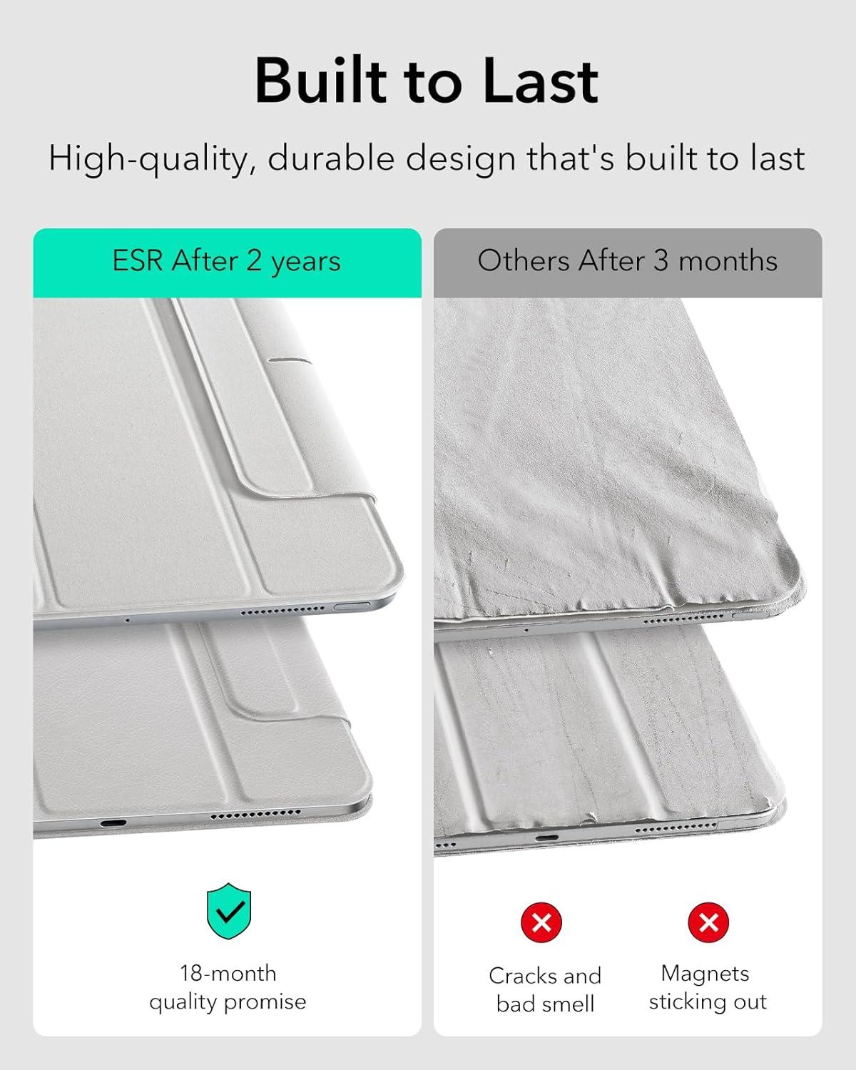 imageESR for iPad Pro 13 Inch Case M5M4 20252024 Powerful Magnetic Attachment Slim Trifold Stand Case Supports Pencil Pro amp PencilUSBC Auto WakeSleep Rebound Series GreenBrilliant White