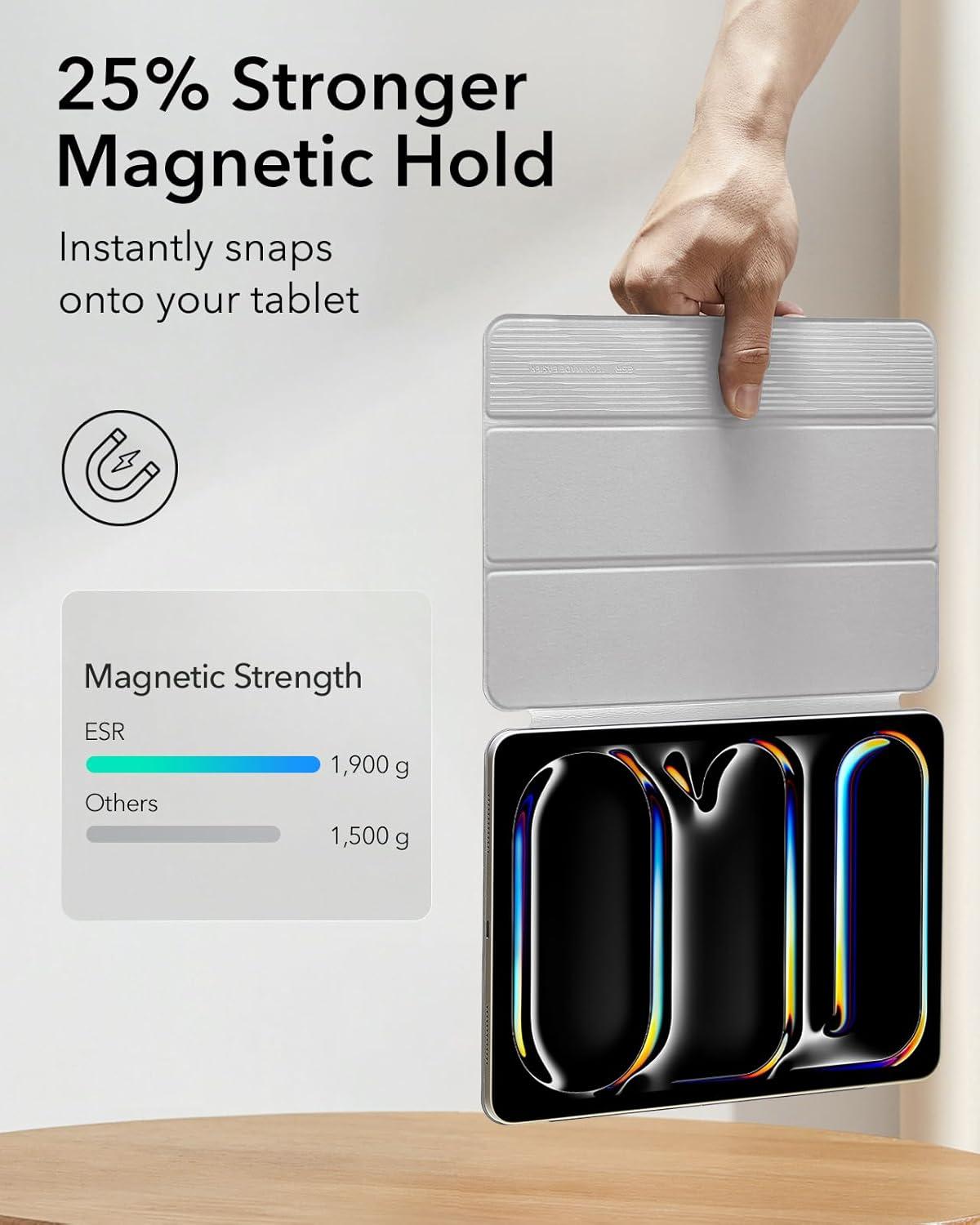 imageESR for iPad Pro 13 Inch Case M5M4 20252024 Powerful Magnetic Attachment Slim Trifold Stand Case Supports Pencil Pro amp PencilUSBC Auto WakeSleep Rebound Series GreenBrilliant White
