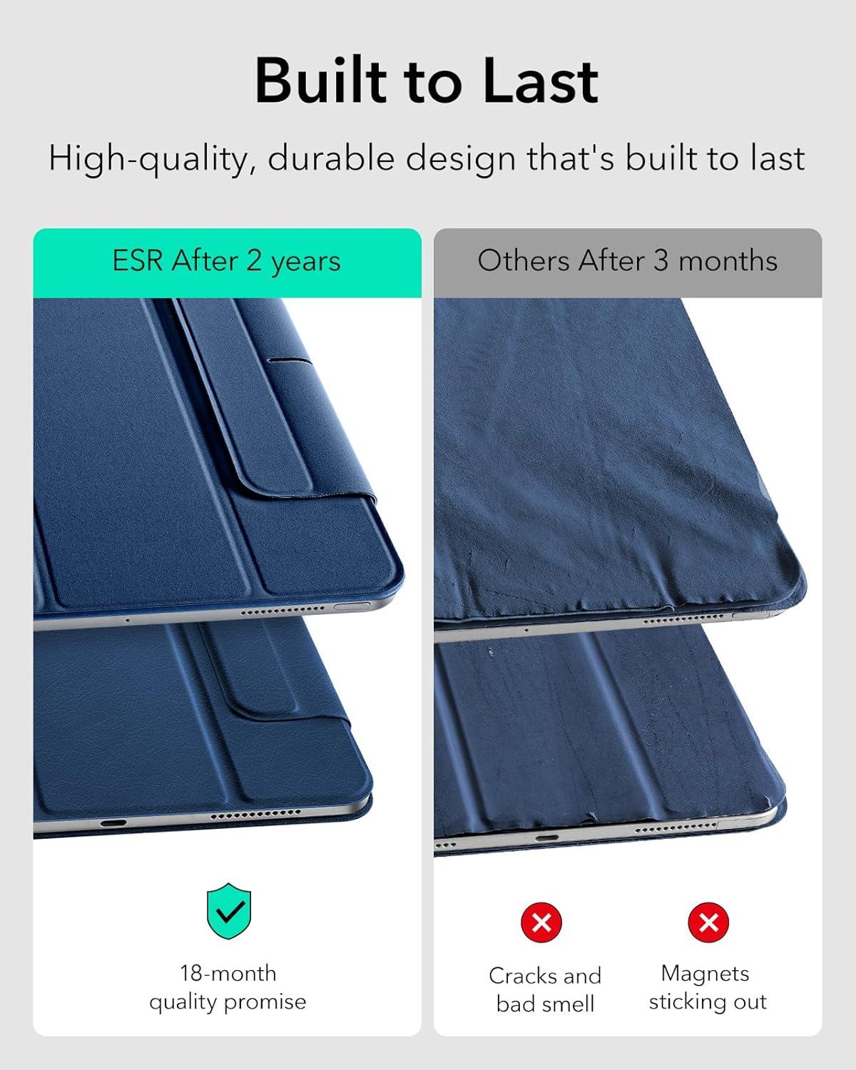 imageESR for iPad Pro 13 Inch Case M5M4 20252024 Powerful Magnetic Attachment Slim Trifold Stand Case Supports Pencil Pro amp PencilUSBC Auto WakeSleep Rebound Series GreenNavy Blue