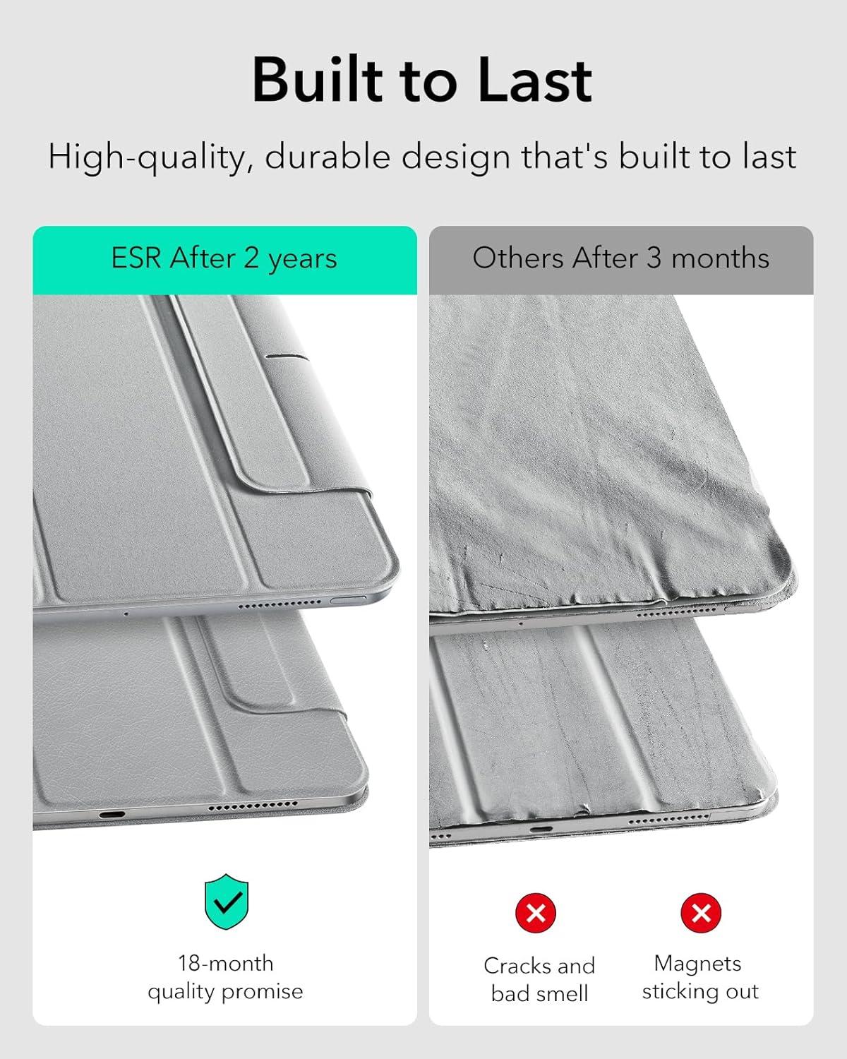 imageESR for iPad Pro 13 Inch Case M5M4 20252024 Powerful Magnetic Attachment Slim Trifold Stand Case Supports Pencil Pro amp PencilUSBC Auto WakeSleep Rebound Series GreenGrey