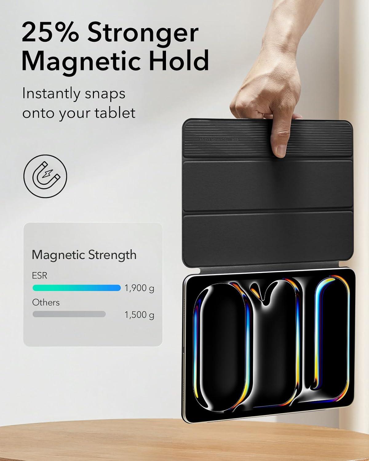 imageESR for iPad Pro 13 Inch Case M5M4 20252024 Powerful Magnetic Attachment Slim Trifold Stand Case Supports Pencil Pro amp PencilUSBC Auto WakeSleep Rebound Series GreenBlack