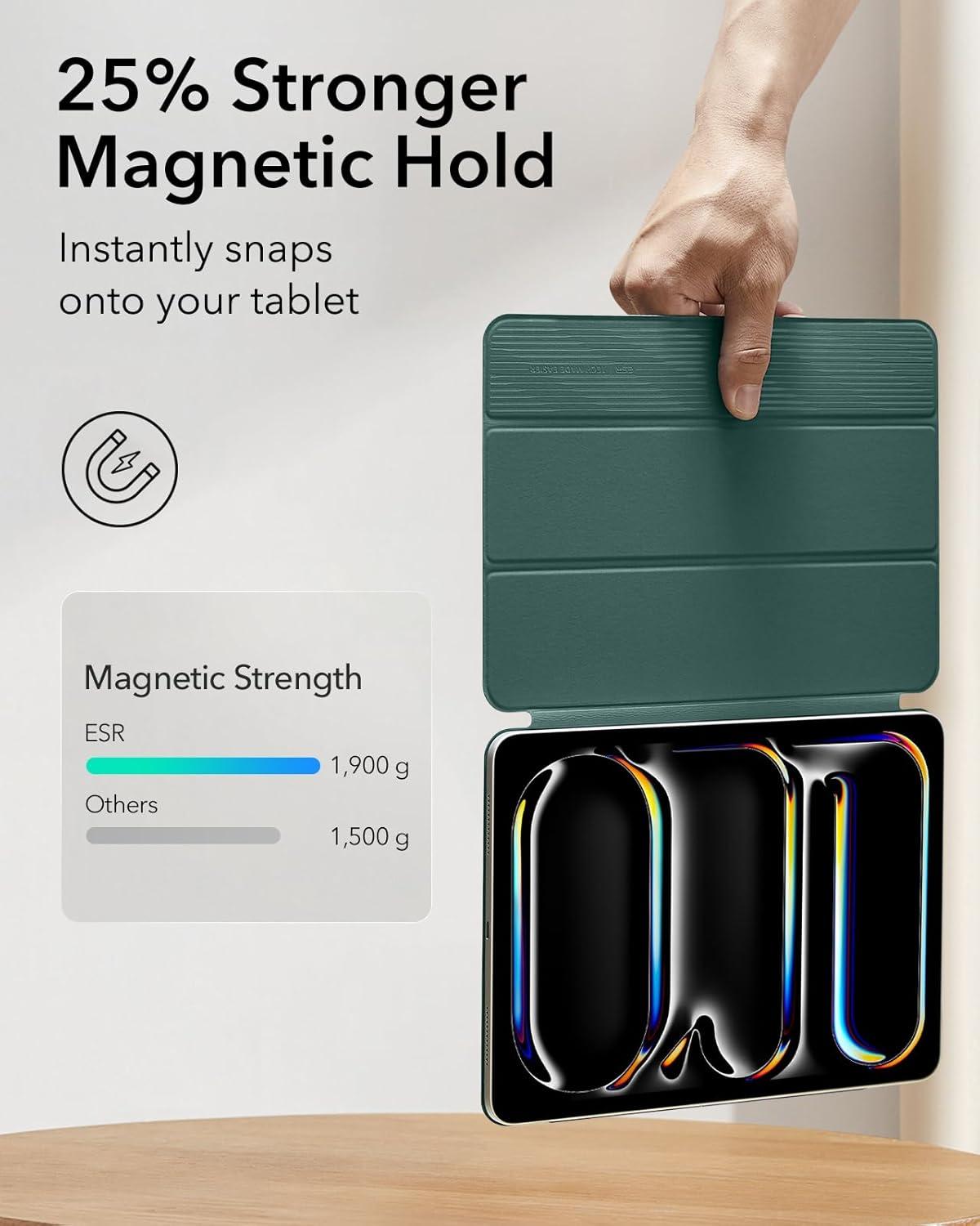 imageESR for iPad Pro 13 Inch Case M5M4 20252024 Powerful Magnetic Attachment Slim Trifold Stand Case Supports Pencil Pro amp PencilUSBC Auto WakeSleep Rebound Series GreenGreen