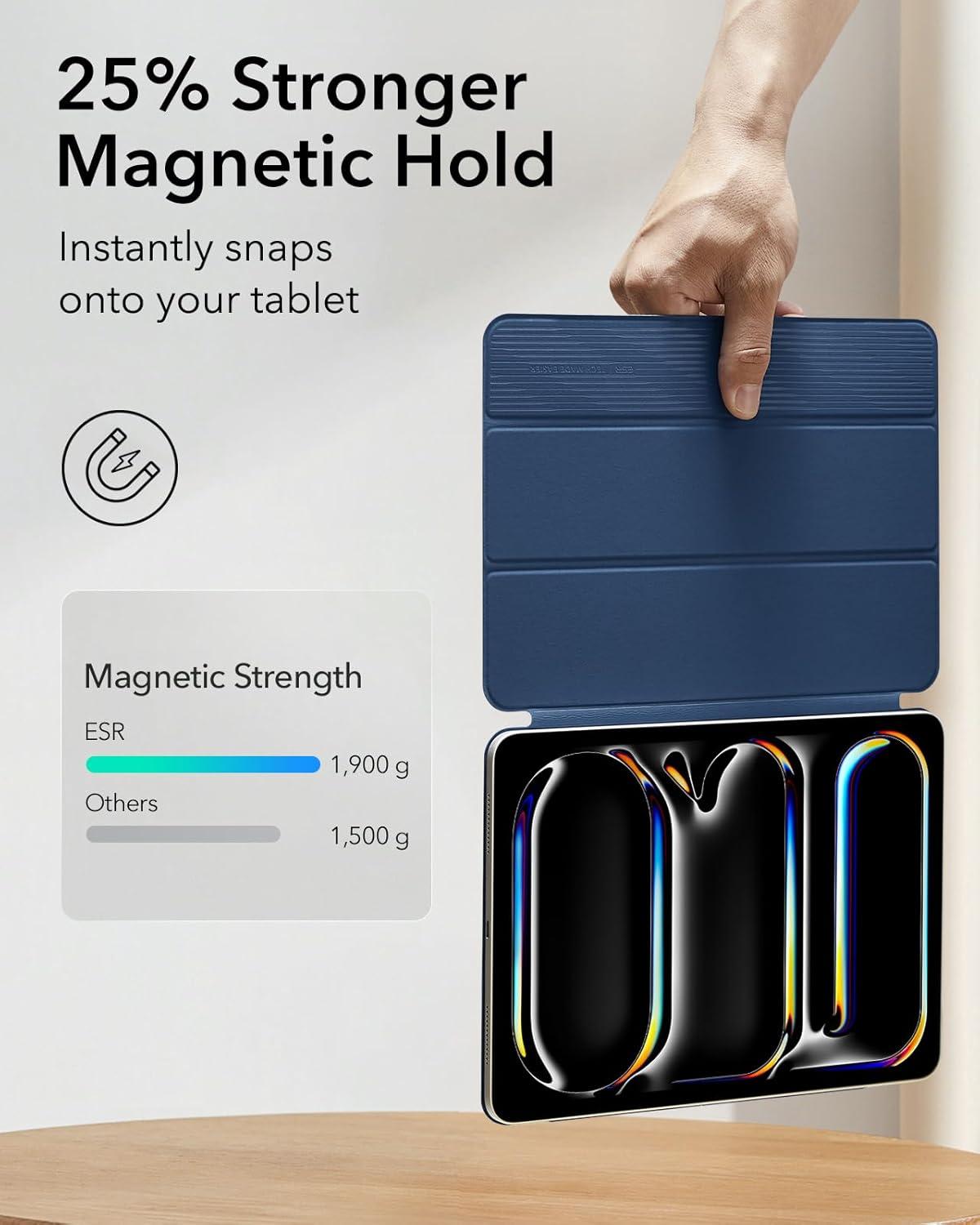imageESR for iPad Pro 13 Inch Case M5M4 20252024 Powerful Magnetic Attachment Slim Trifold Stand Case Supports Pencil Pro amp PencilUSBC Auto WakeSleep Rebound Series GreenNavy Blue