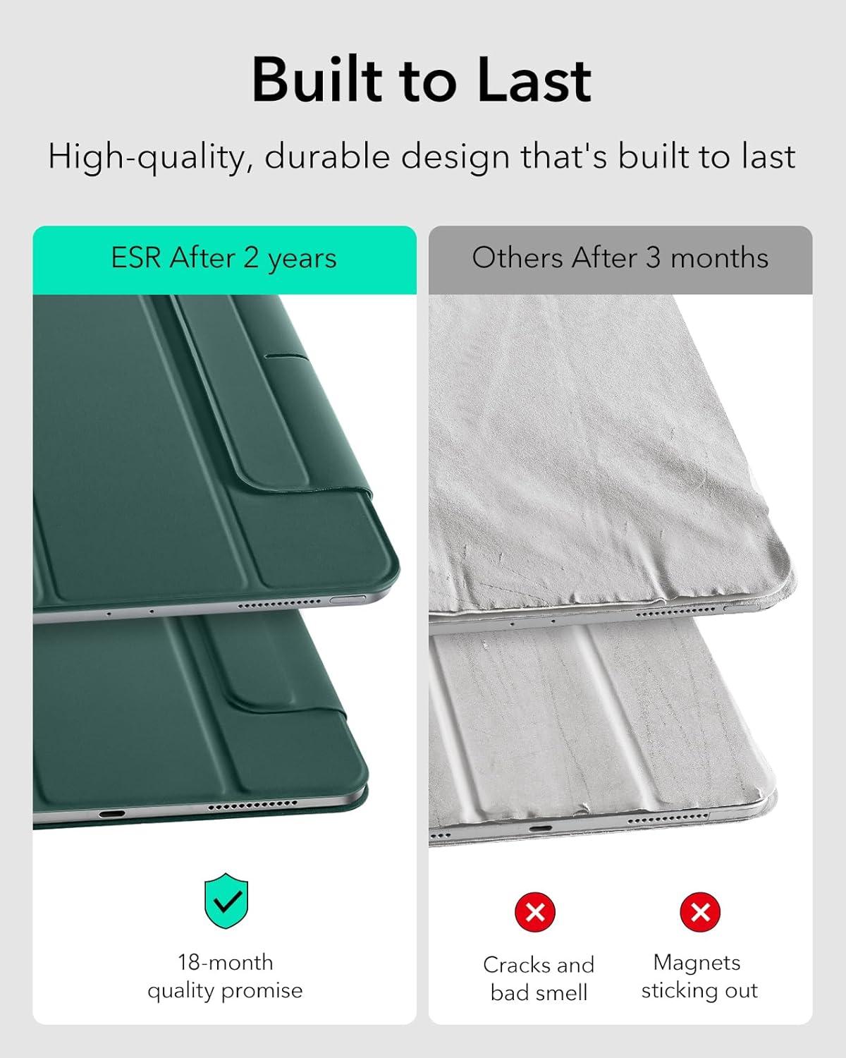 imageESR for iPad Pro 129 6th5th4th Gen iPad Air 13 Inch Case M3M2 20252024 Powerful Magnetic Attachment Slim Trifold Stand Case Supports Pencil Pro amp USBC Rebound Series Durable BlackGreen