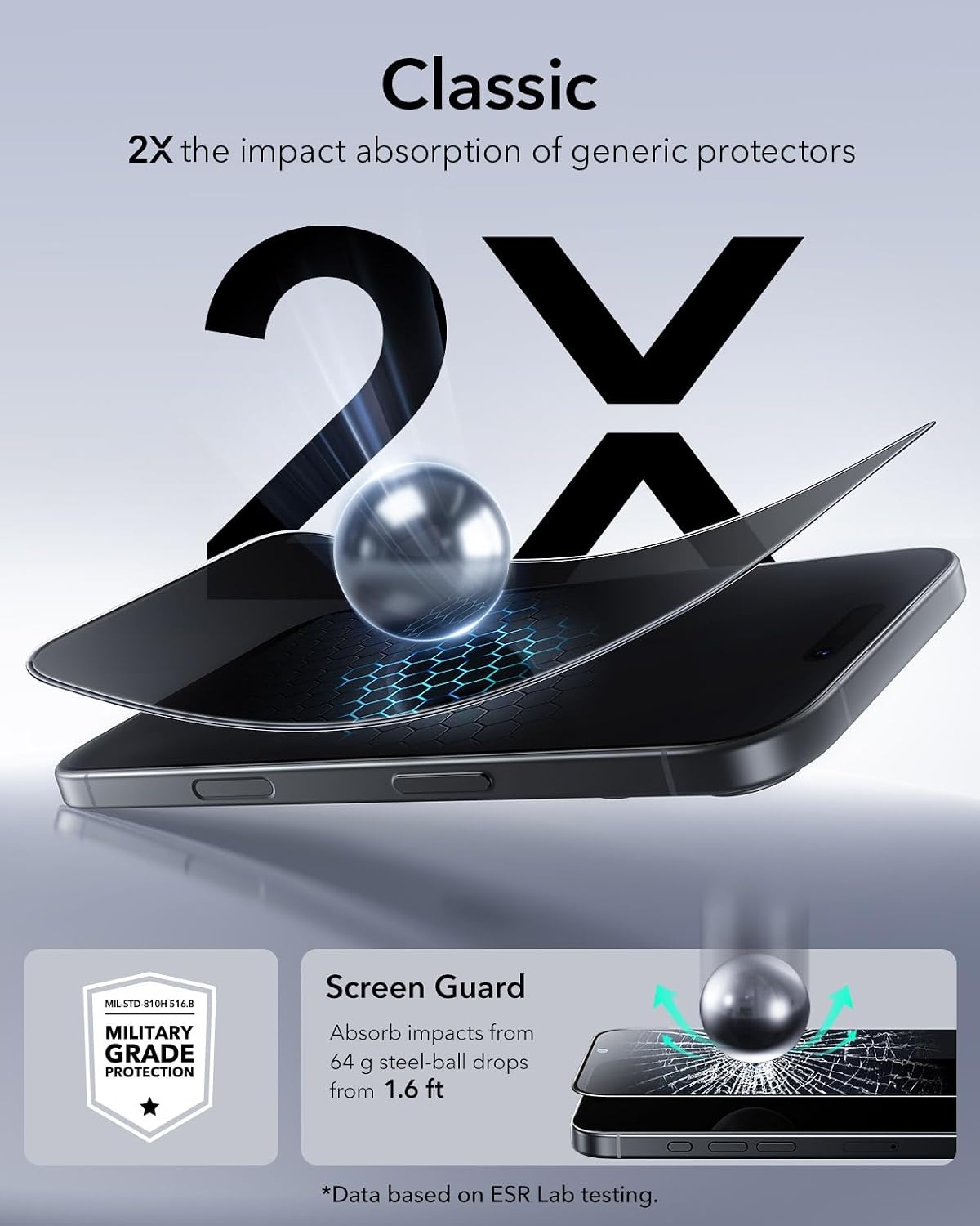 image:imageESR 3 Pack for iPhone 18 Pro Privacy Screen Protector ClassiciPhone 1716 Pro 63 inch