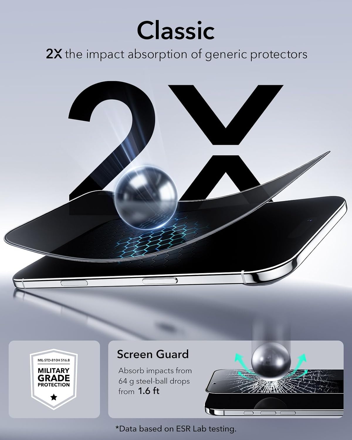 image:imageESR 3 Pack for iPhone 18 Pro Privacy Screen Protector ClassiciPhone Air 65 inch