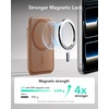 ESR for MagSafe Wallet, 5 Card Holder for Phone Case, RFID Blocking(Brown)