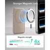 ESR for MagSafe Wallet, 5 Card Holder for Phone Case, RFID Blocking(Desert Titanium)