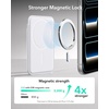ESR for MagSafe Wallet, 5 Card Holder for Phone Case, RFID Blocking(White)