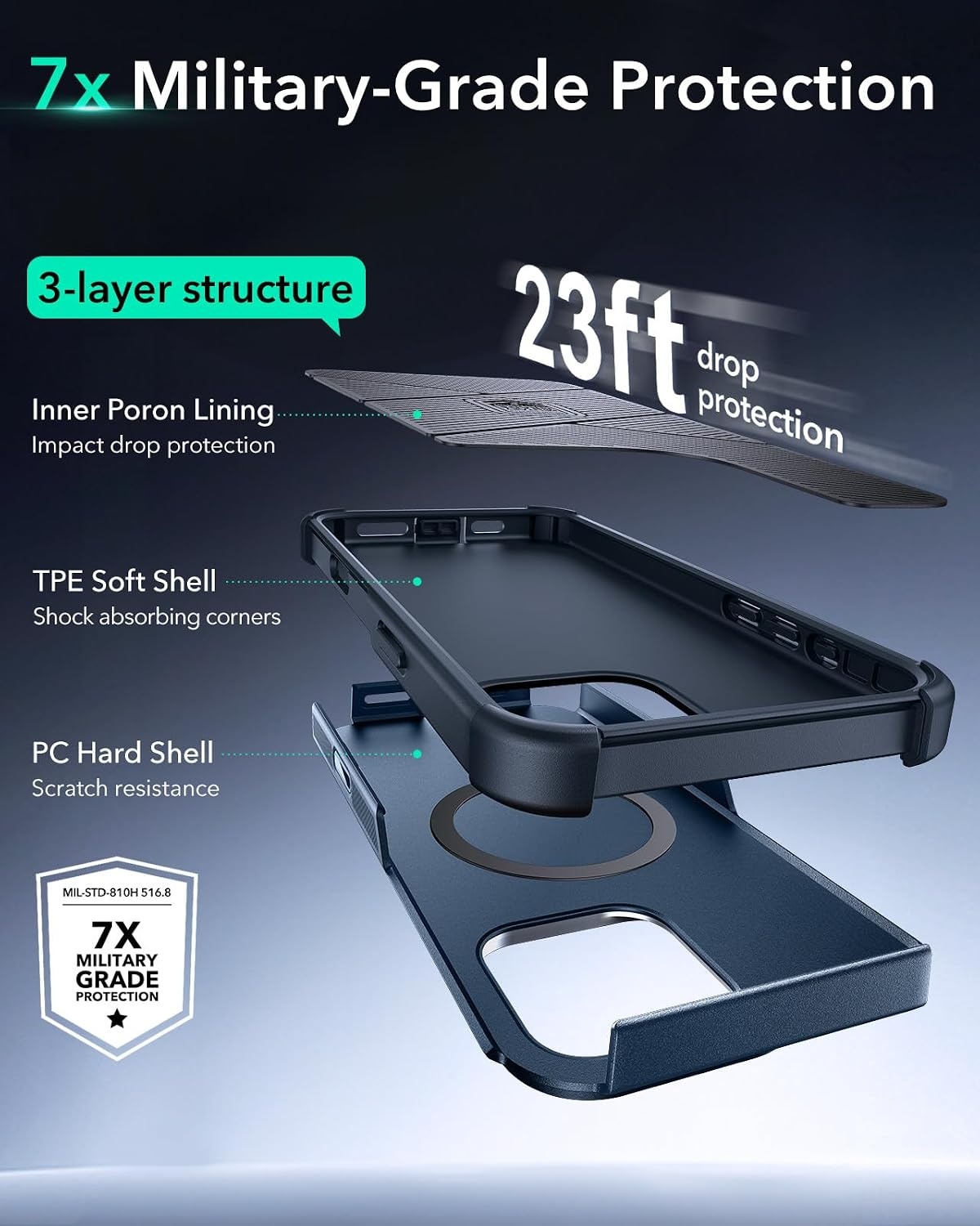 image:imageESR Cyber Tough for iPhone 18 Pro Max17 Pro Max Case with Flex StandBlue