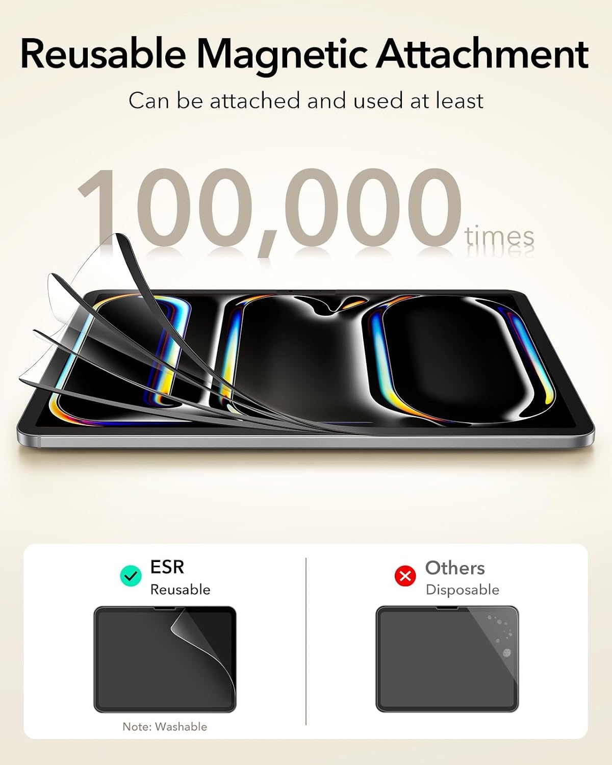 image:imageESR for iPad Pro13 Inch 2024 Screen Protector 9H Tempered Glass and PaperFeel Magnetic Screen Protector